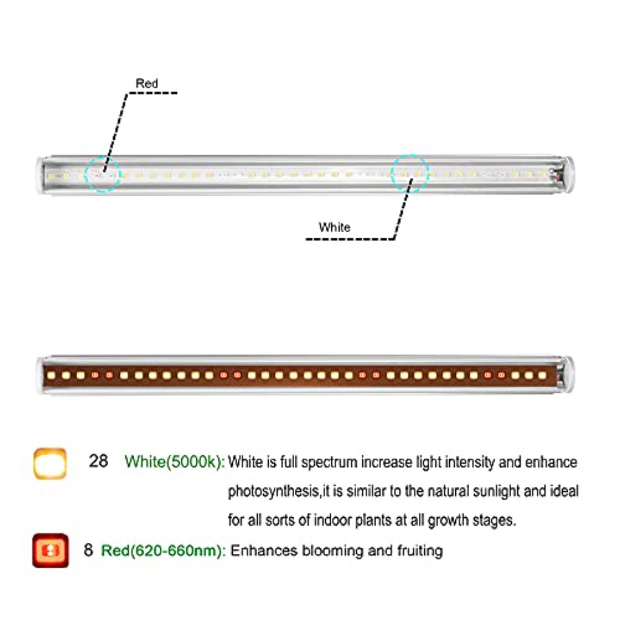 Barras de Luz LED para Plantas - Led Strip Lights avaliação e preço