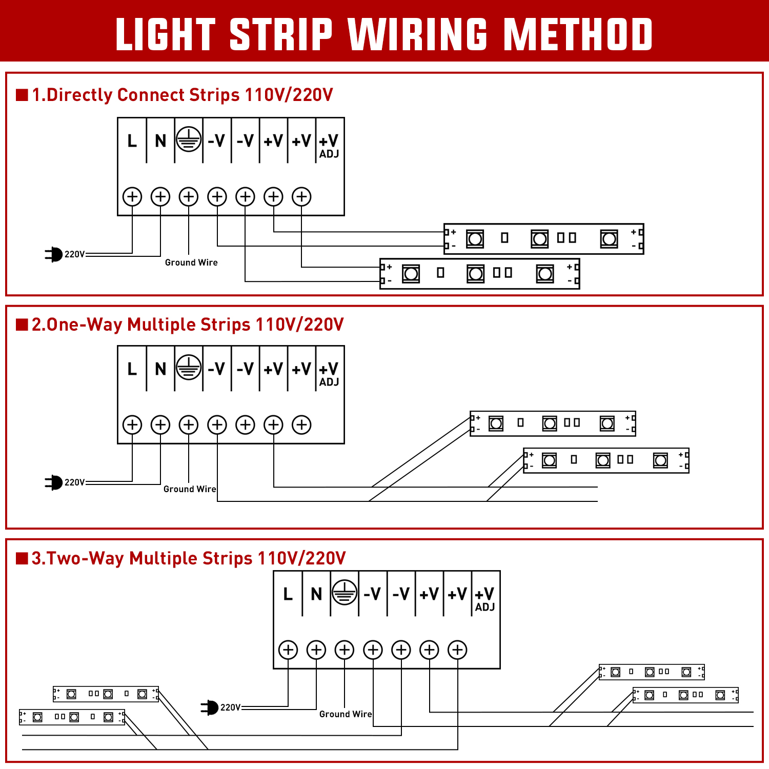 Conversor de Voltagem Nilight  - Led Strip Lights avaliação e preço